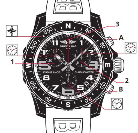 breitling 812|Breitling endurance pro 44 manual.